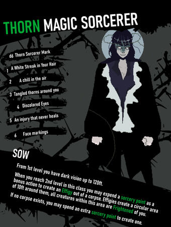 Sorcerer 5E: Thorn Magic Sorcerer.